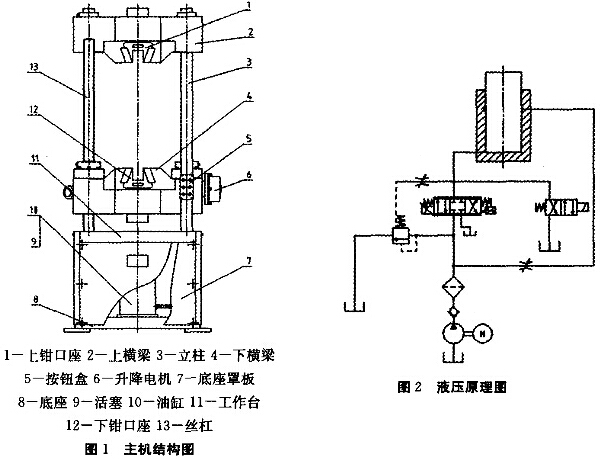拉力測試機在教學(xué)中的應(yīng)用