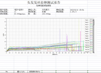 頭發(fā)絲拉伸測(cè)試視頻