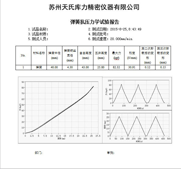 彈簧抗壓試驗(yàn)機(jī)測試報(bào)告