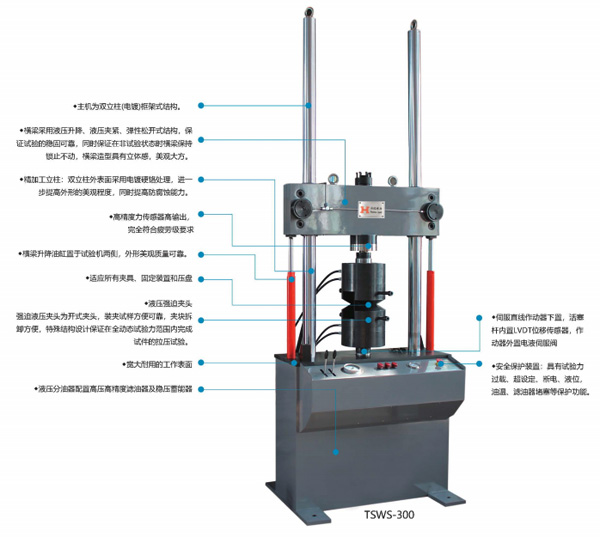 動靜萬能試驗機(jī)
