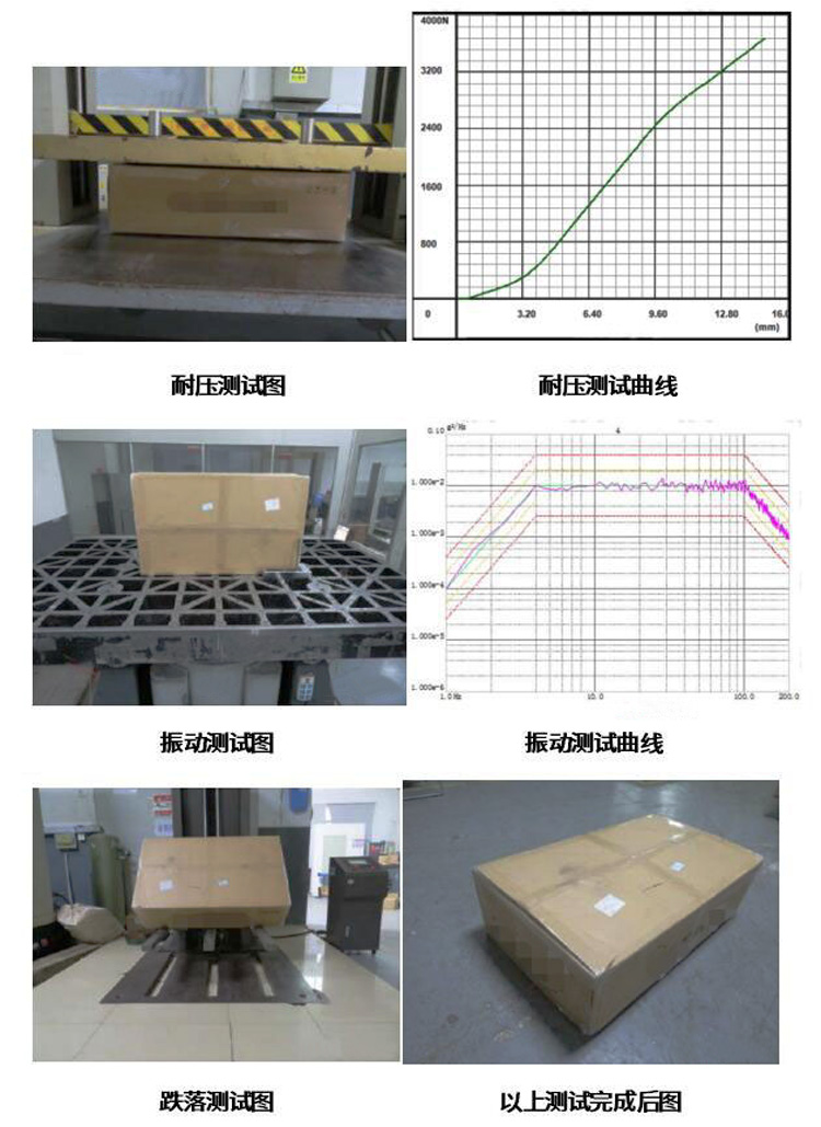 耐壓測試合作關系、隨機(jī)振動可靠保障、跌落測試及其曲線